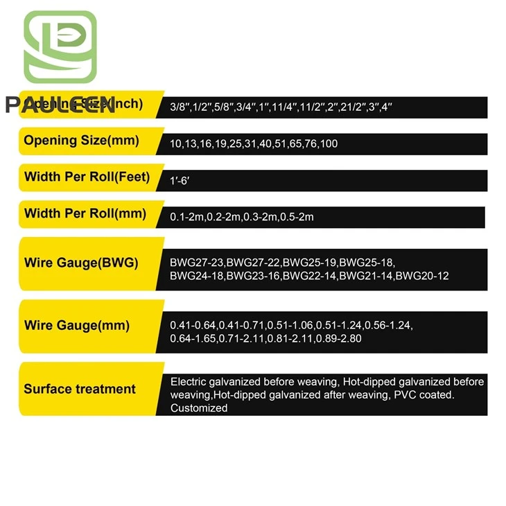 Hexagonal Mesh Fabric suppliers Hexagonal Mesh Fabric suppliers