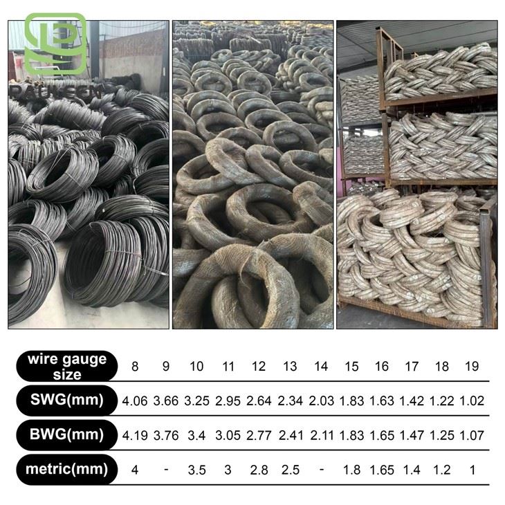 Low Carbon Tie Wire suppliers